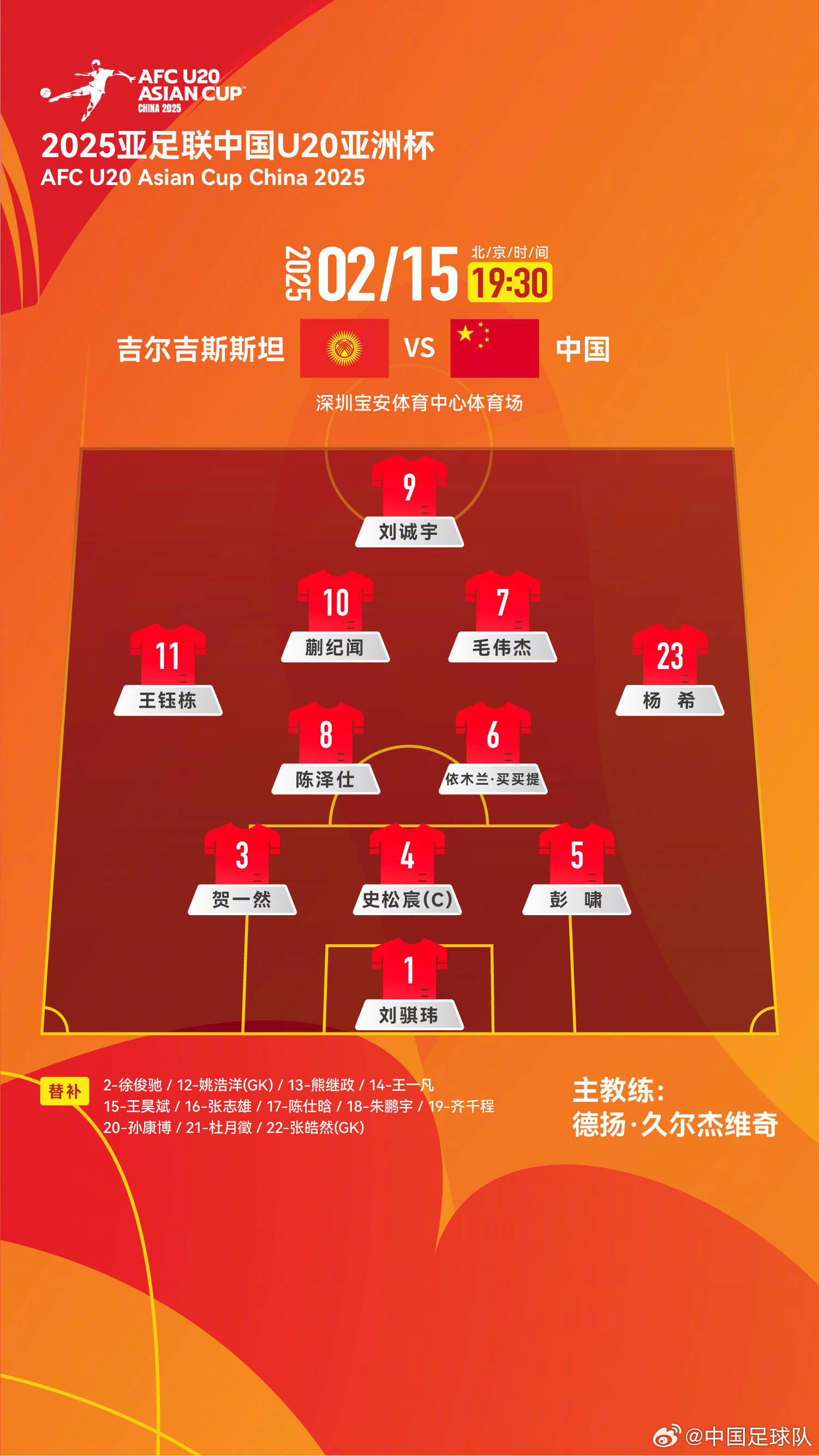 独家：西雅图海湾者世俱杯首战阵容预测