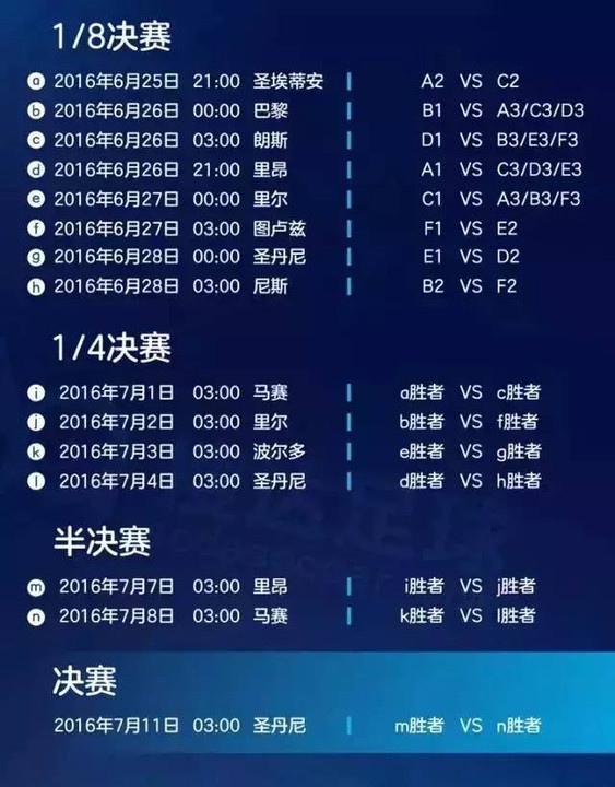 冰岛不敌阿尔巴尼亚，出线前景堪忧的简单介绍