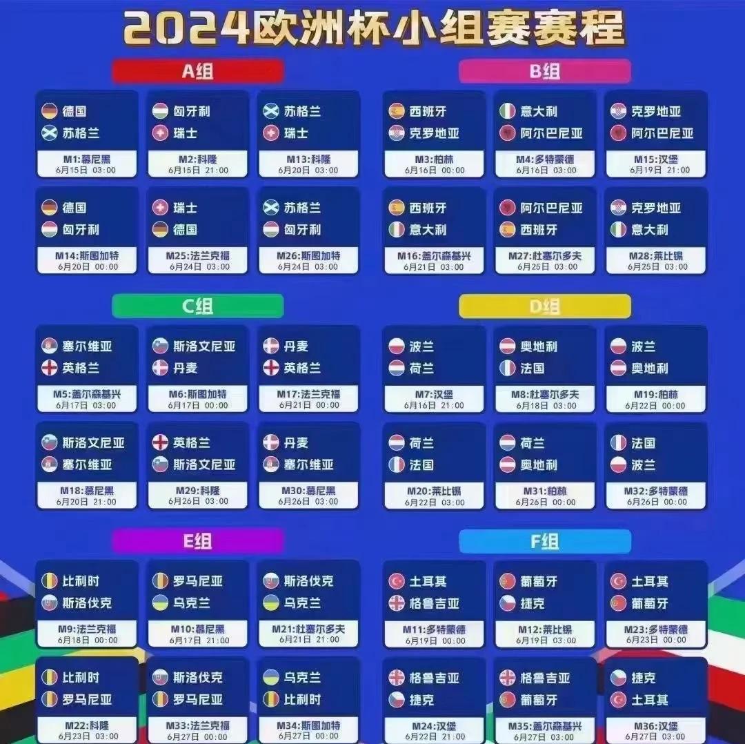 欧洲杯选拔大赛实时播报，强队实力抢眼的简单介绍
