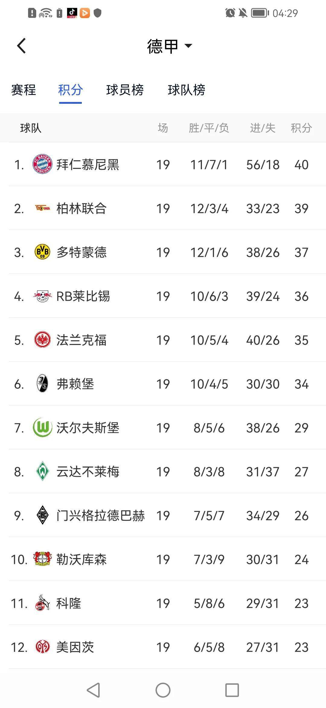 开云官网-关于RB莱比锡继续不败战绩，稳居积分榜榜首的信息