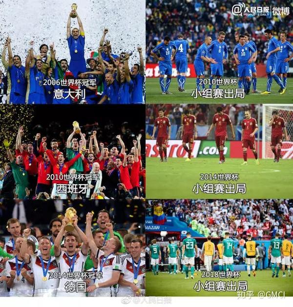 小组赛焦点：德国登顶，排名变化的简单介绍