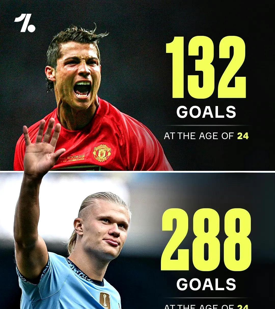 关于拜仁力克皇马，哈兰德世界波破门美洲杯的信息