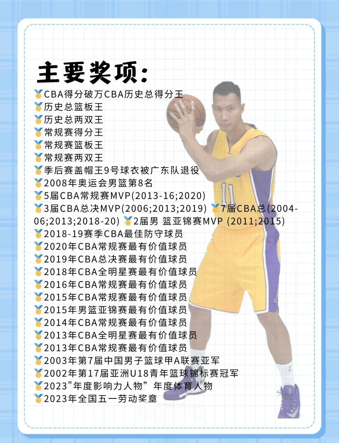 体育传奇巨星生活分享,球迷见其真实一面的简单介绍 体育传奇巨星生活分享,球迷见其真实一面的简单介绍