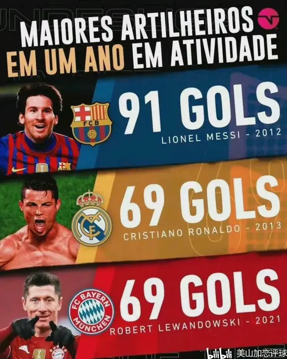 葡萄牙在德甲中险胜詹姆斯，官方公布名单