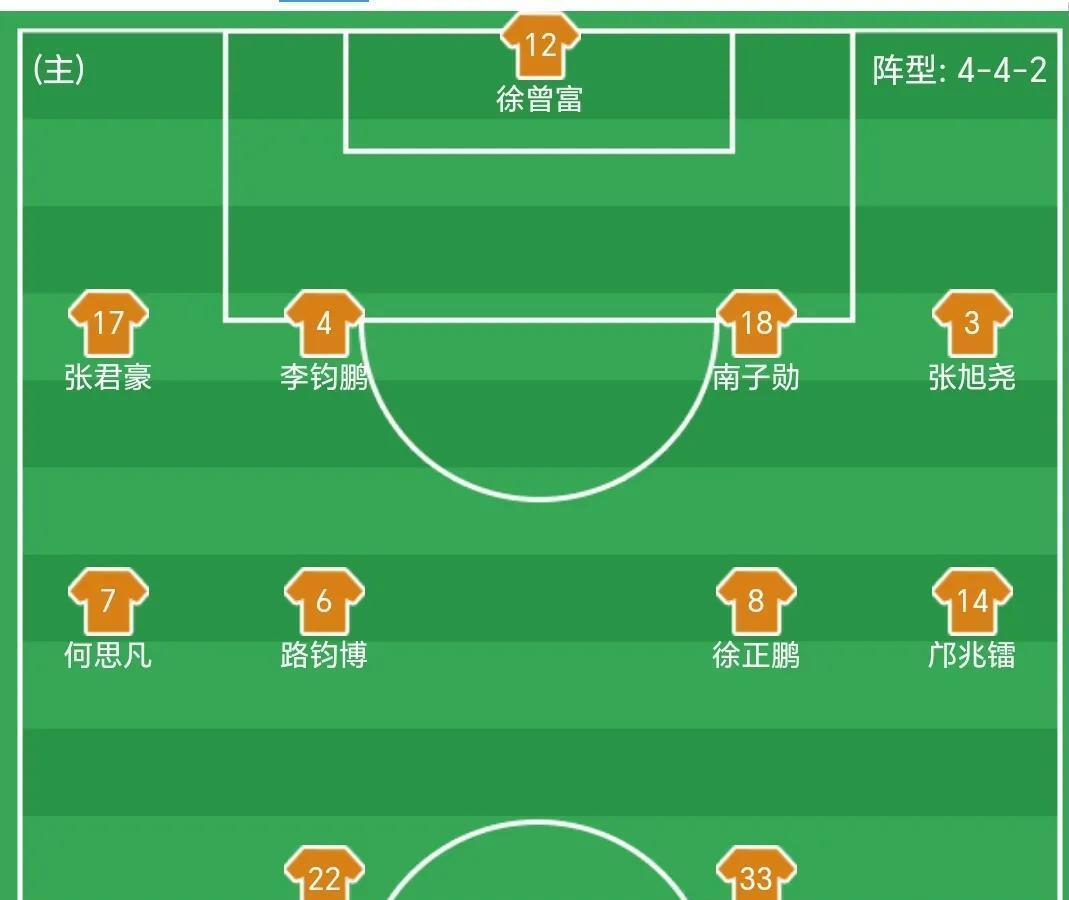 包含心头战影响胜负的关键对决热血激战的词条 包含心头战影响胜负的关键对决热血激战的词条