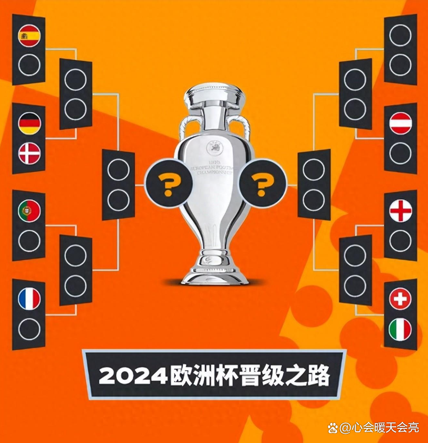 欧洲杯：德国战胜葡萄牙，挺进16强！