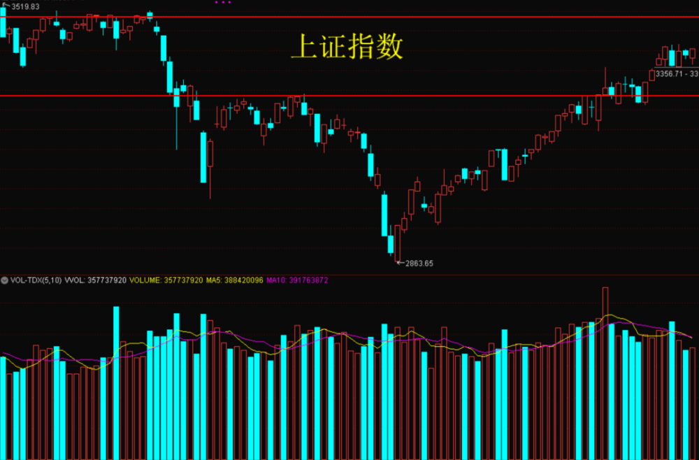 恒大客场失利，积分榜上略有下滑