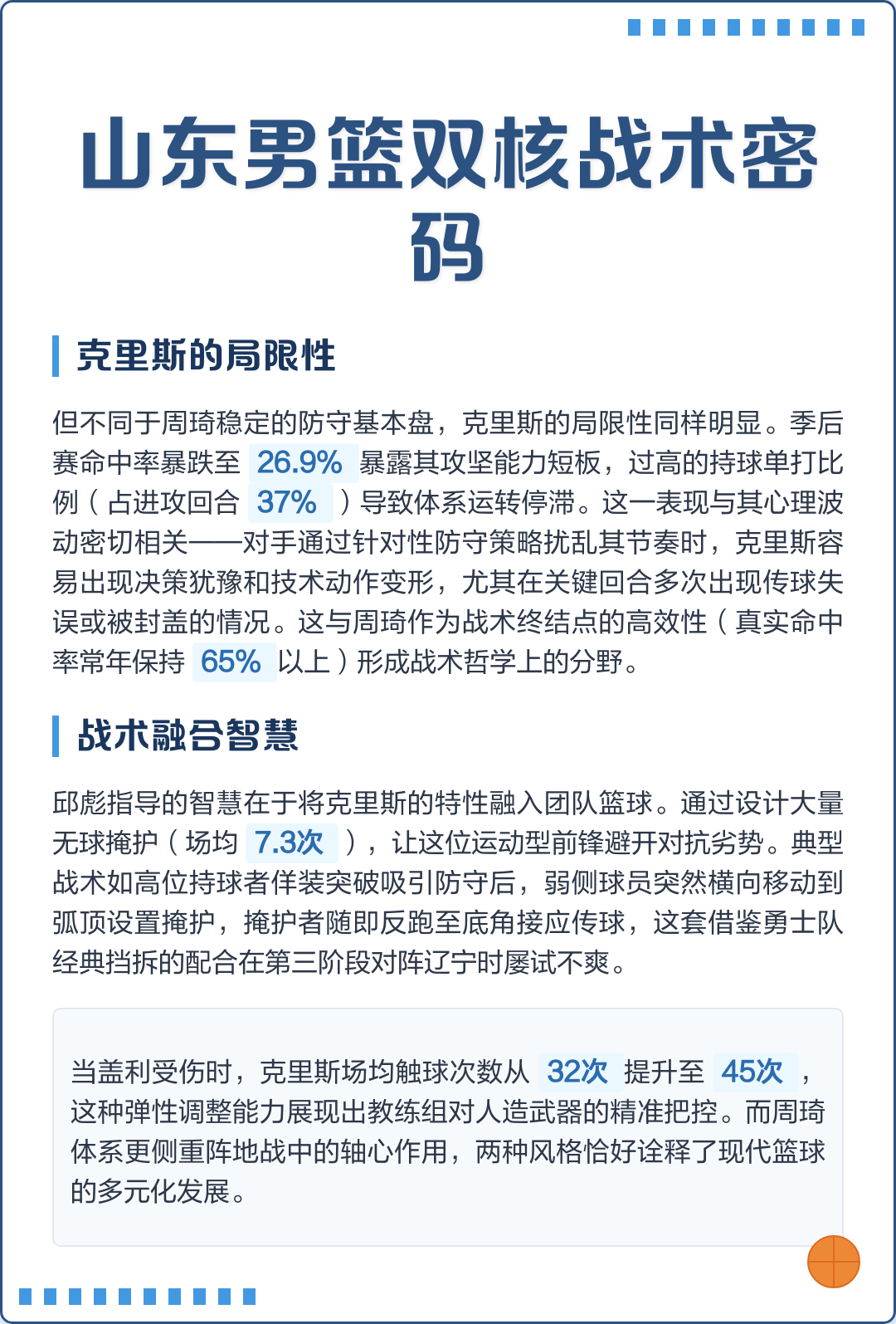 包含CBA战术革新取得奇效，引发战术热潮的词条